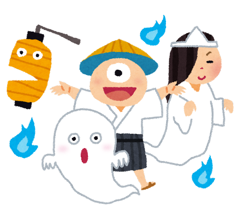 恐怖相關，看恐怖片到麻木，但玩恐怖遊戲會變尖叫柴犬